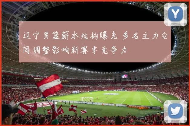 辽宁男篮薪水结构曝光 多名主力合同调整影响新赛季竞争力